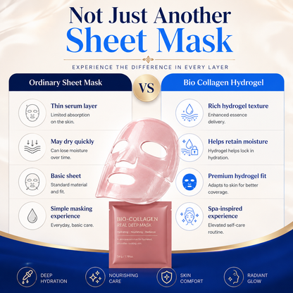 Collagen Face Mask (Pack of 3) | Instant Glow & Deep Hydration