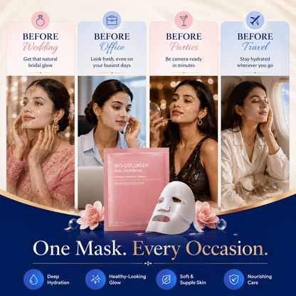Collagen Face Mask (Pack of 3) | Instant Glow & Deep Hydration